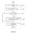 Fig. 04 - Motor driving device and method of controlling the same