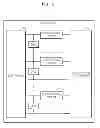 Fig. 03 - Balancing apparatus, balancing method, and battery module