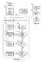 Fig. 06 - Power control apparatus and methods for electric vehicles