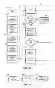 Fig. 07 - Power control apparatus and methods for electric vehicles