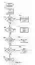 Fig. 08 - Power control apparatus and methods for electric vehicles