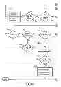 Fig. 22 - Power control apparatus and methods for electric vehicles