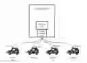 Fig. 01 - CHARGER FOR MULTIPLE ELECTRIC VEHICLES WITH TOGGLE SWITCH FEATURE