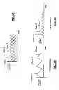 Fig. 04 - Multiphase switching converters operating over wide load ranges