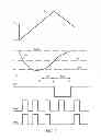 Fig. 08 - Switch mode power supply control circuit to reduce overshoot of an output voltage