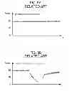 Fig. 09 - Switching power supply