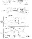 Fig. 07 - Boundary conduction mode switching regulator and driver circuit and control method thereof