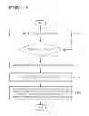 Fig. 08 - Switching mode converter having 100% duty cycle mode and method for controlling thereof