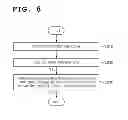 Fig. 09 - Switching mode converter having 100% duty cycle mode and method for controlling thereof