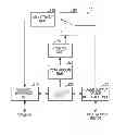 Fig. 01 - POWER CONTROL METHOD AND APPARATUS