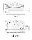 Fig. 08 - Rotation detecting device