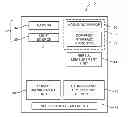 Fig. 01 - Electronic devices with magnetic sensors