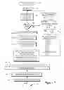 Fig. 08 - Automated MRI detection of tissue macromolecular T2/T2* characteristics using Z-spectra