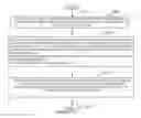 Fig. 06 - System and method for perfusion and diffusion MR imaging