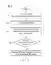Fig. 03 - Magnetic resonance method and apparatus for generating an image of a subject with two spin species
