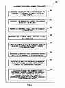 Fig. 06 - System and method for generating fluid compensated downhole parameters