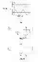 Fig. 10 - Determining surface wetting of rock with changing well fluids