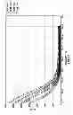 Fig. 14 - Determining surface wetting of rock with changing well fluids