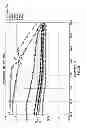 Fig. 18 - Determining surface wetting of rock with changing well fluids