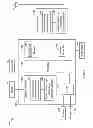 Fig. 08 - System and method of adjusting a clock signal