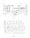 Fig. 02 - Controlling impedance of a switch using high impedance voltage sources to provide more efficient clocking
