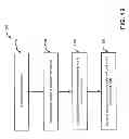 Fig. 08 - SYSTEMS AND METHODS FOR HIGH POWER RF CHANNEL SELECTION