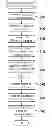 Fig. 01 - Controlling method for coexistence of radio frequency identification and display
