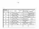 Fig. 06 - Mobile terminal device, authentication system, authentication method, program, and integrated circuit