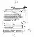 Fig. 09 - Mobile terminal device, authentication system, authentication method, program, and integrated circuit