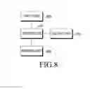 Fig. 12 - Lock releasing method of electronic device, and apparatus thereof