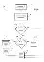 Fig. 06 - Electronic vehicle key