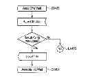 Fig. 01 - Wireless communication apparatus, authentication apparatus, wireless communication method and authentication method