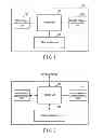 Fig. 02 - Wireless communication apparatus, authentication apparatus, wireless communication method and authentication method