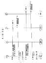 Fig. 22 - Control apparatus and method, recording medium and program