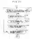 Fig. 28 - Control apparatus and method, recording medium and program