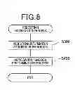 Fig. 06 - Pedestrian notification apparatus