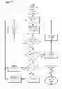 Fig. 06 - INTERACTIVE AND DIRECT TRANSMISSION OF DATA FROM SIGNS AND BILLBOARDS