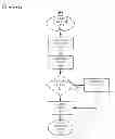Fig. 07 - INTERACTIVE AND DIRECT TRANSMISSION OF DATA FROM SIGNS AND BILLBOARDS