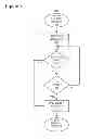 Fig. 09 - INTERACTIVE AND DIRECT TRANSMISSION OF DATA FROM SIGNS AND BILLBOARDS