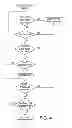 Fig. 05 - Fall detection
