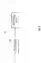 Fig. 07 - Drowsiness-estimating device and drowsiness-estimating method