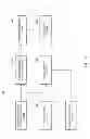 Fig. 12 - Drowsiness-estimating device and drowsiness-estimating method