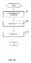Fig. 13 - Drowsiness-estimating device and drowsiness-estimating method