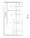 Fig. 14 - Drowsiness-estimating device and drowsiness-estimating method
