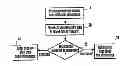 Fig. 01 - ENHANCEMENTS TO MECHANICAL ROBOT