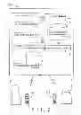 Fig. 03 - Method and system for managing consumption of heterogeneous resources