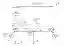 Fig. 01 - System and methods for belt conveyor weighing based on virtual weigh span