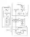 Fig. 01 - BUS STOP SIGN AND SERVER CAPABLE OF PROVIDING DETAILED BUS SCHEDULES