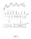 Fig. 06 - Vectorized rebinning for fast data down-sampling