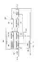Fig. 04 - Asynchronous analog-to-digital converter having adapative reference control